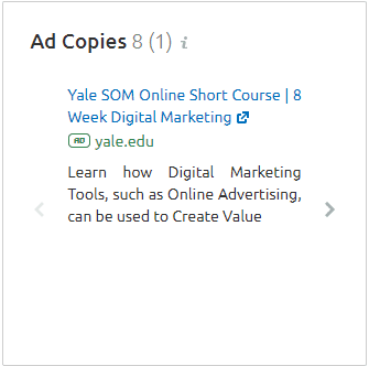 PPC Keyword